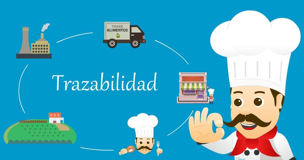 ¿Tienes idea de lo que comes? La importancia de la trazabilidad en el sector